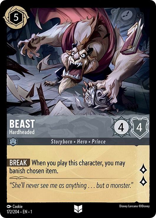 Beast - Hardheaded - The First Chapter