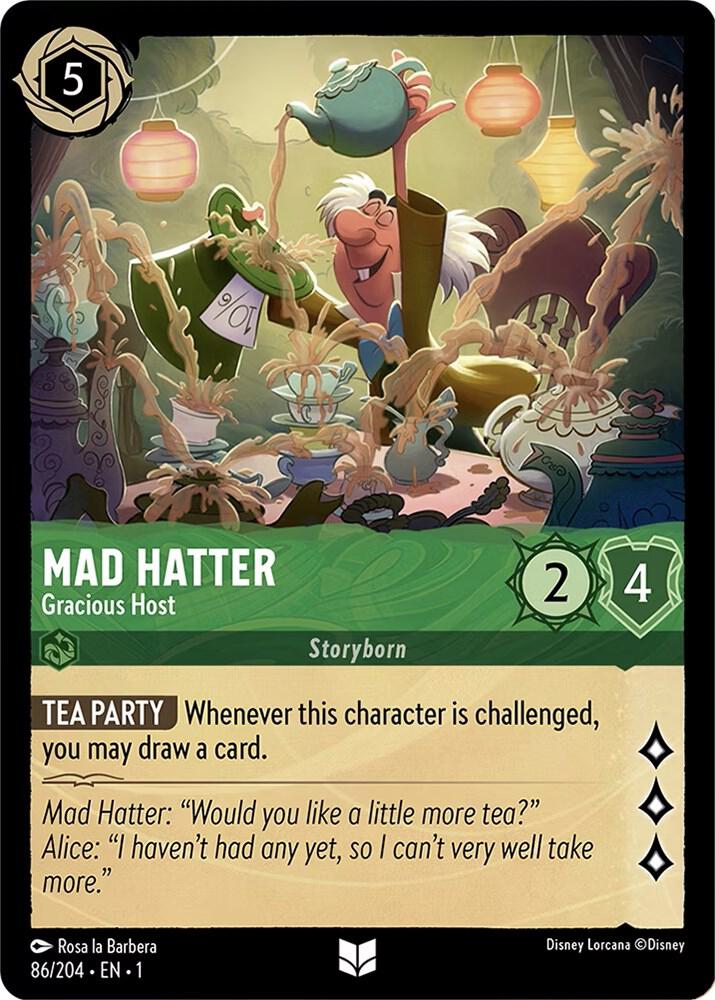 Mad Hatter - Gracious Host - The First Chapter